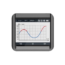 ��ȩ��������ļ�������ģʽ?