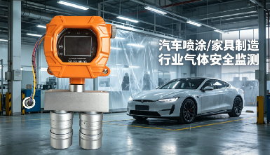 �ӷ����л������߼��ϵͳ��ҵӦ����������Ϳ��Ҿ���ҵ�Ϲ�ѡ��ָ��